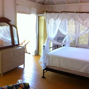 https://treehouse-cottage.comcaribbean.com